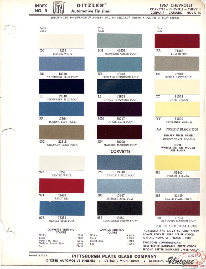 1967 Chev Paint Charts PPG 1